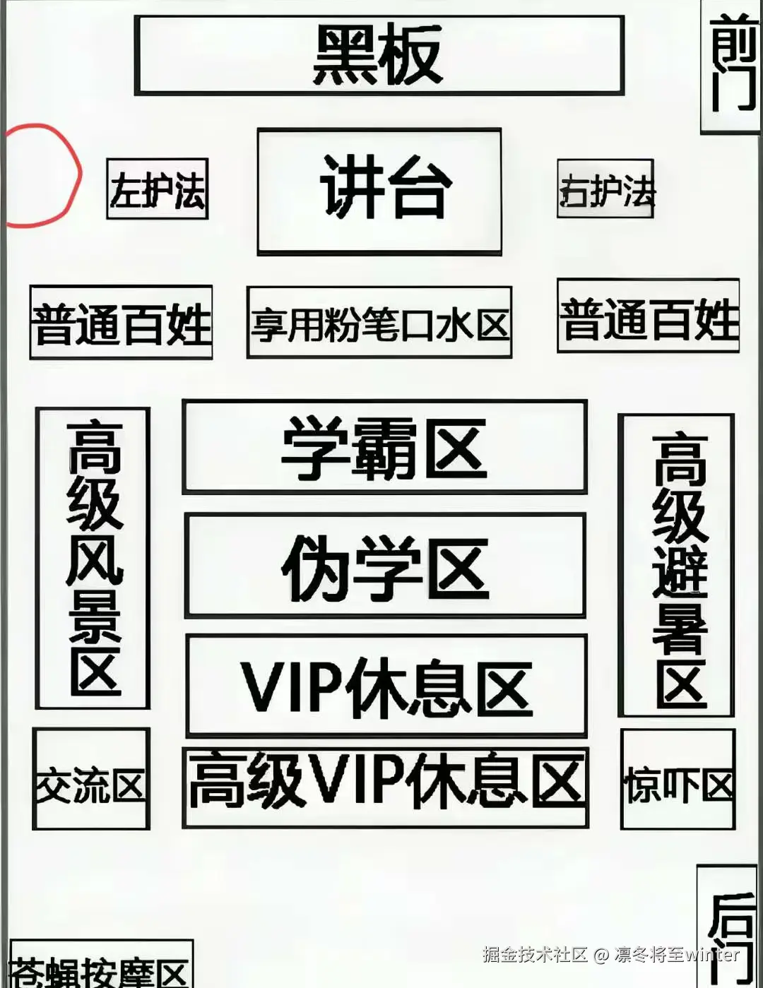 凛冬将至winter于2026-01-23 14:05发布的图片