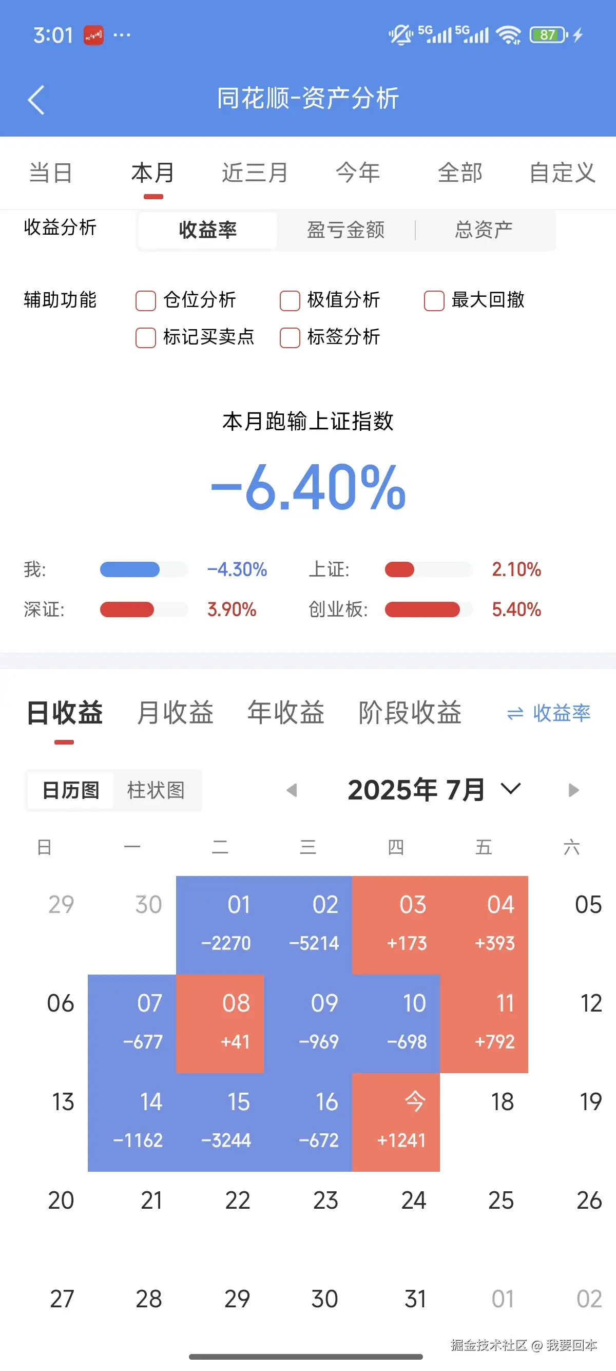 我要回本于2025-07-17 15:03发布的图片