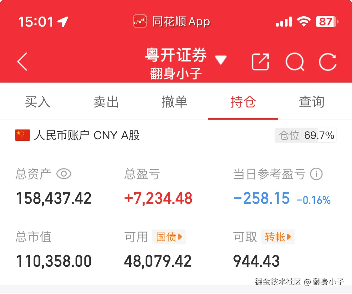 翻身小子于2025-07-07 15:04发布的图片