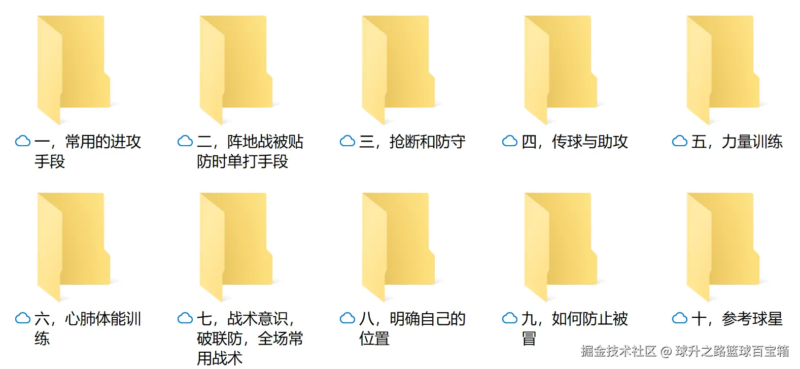 球升之路篮球百宝箱于2025-12-01 13:56发布的图片
