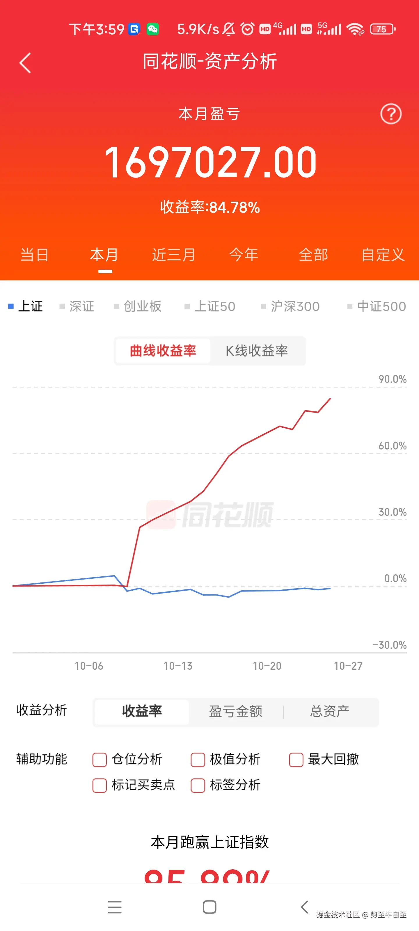 势至牛自至于2024-10-25 10:55发布的图片