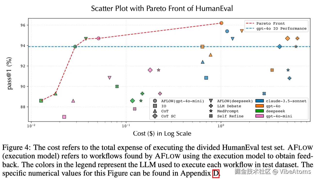 VibeAtoms于2024-10-15 12:24发布的图片