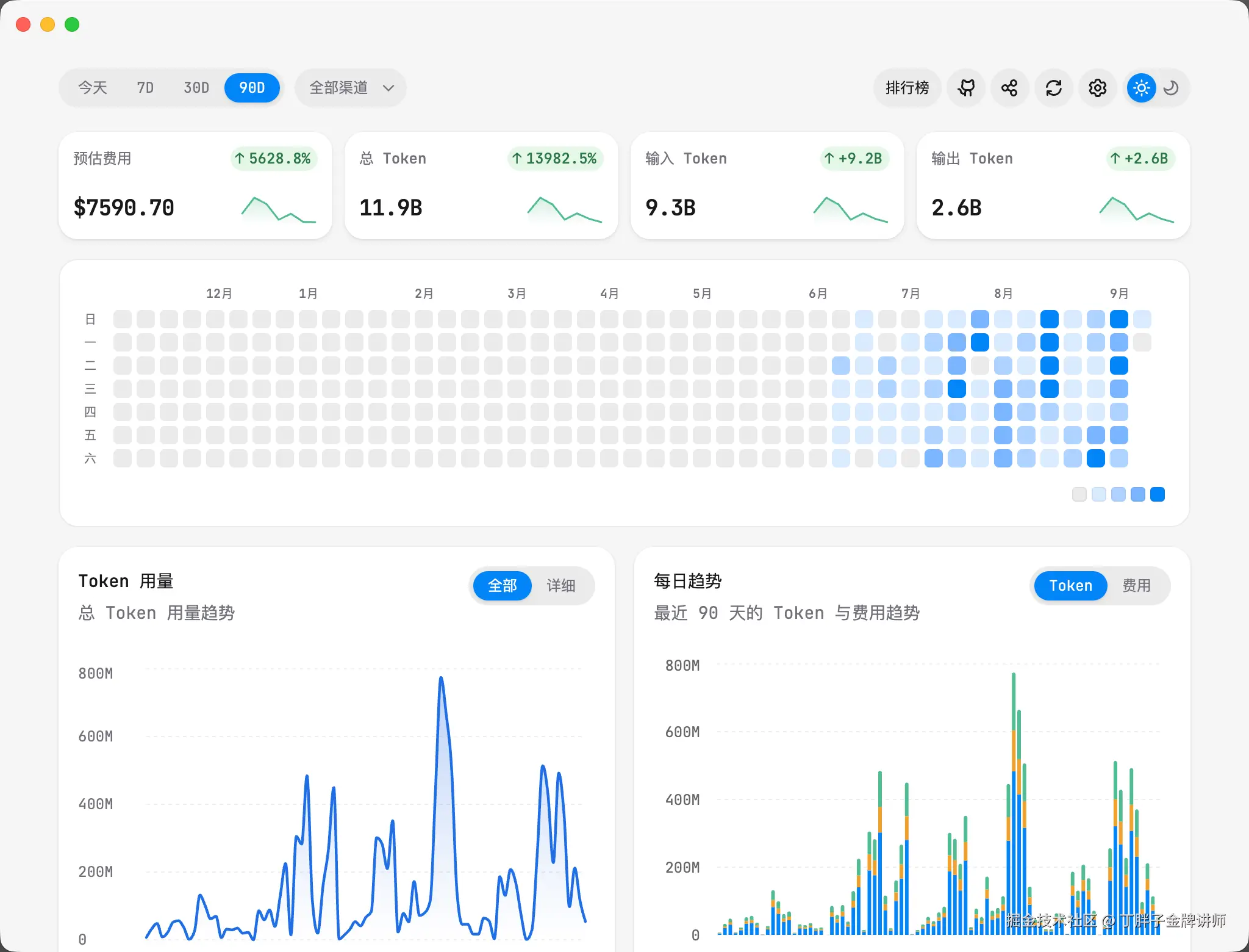 丁胖子金牌讲师于2026-09-07 02:17发布的图片