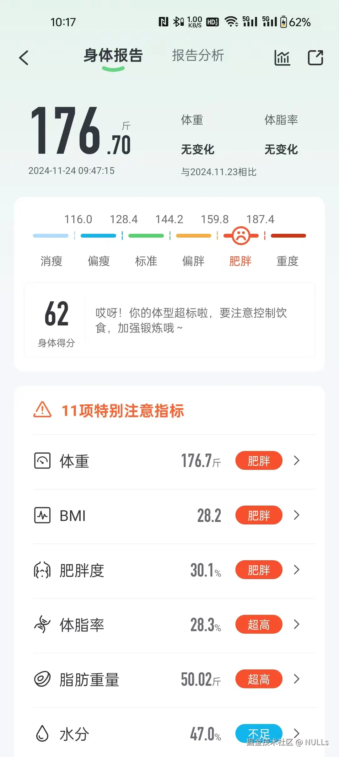 NULLs于2024-11-25 10:26发布的图片