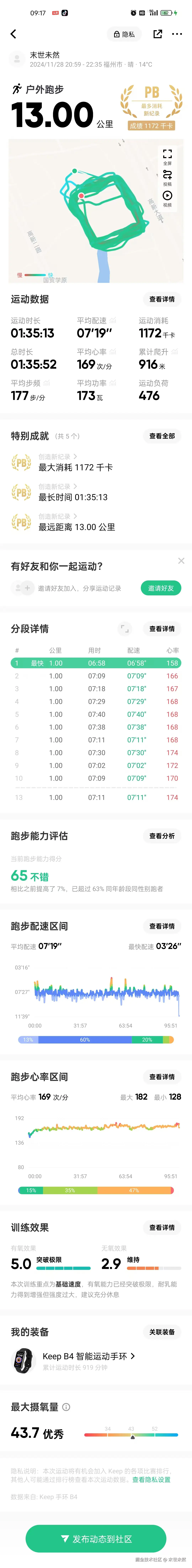 末世未然于2024-11-29 01:24发布的图片