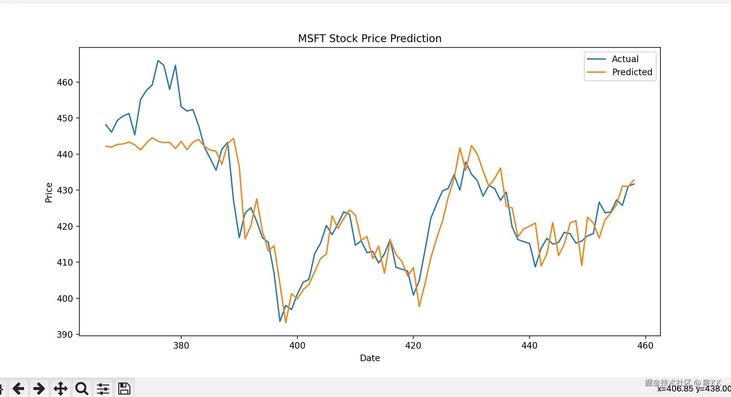 陈KK于2025-01-22 16:41发布的图片