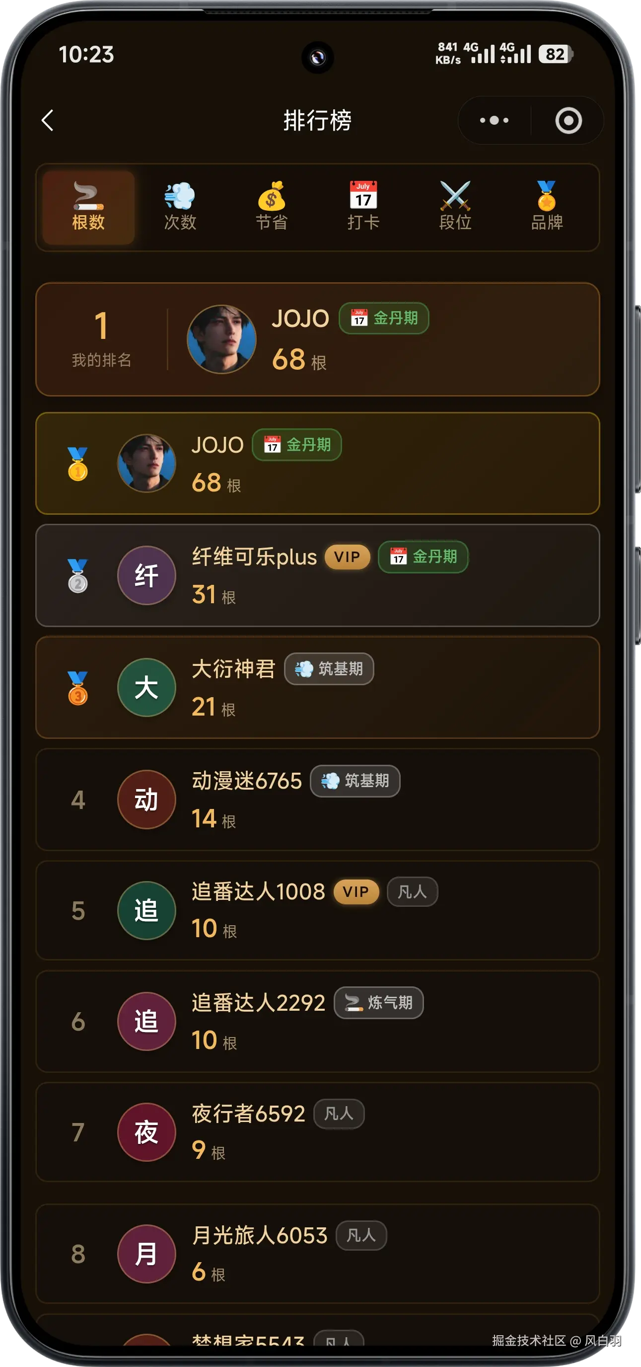 风白羽于2026-09-24 02:27发布的图片