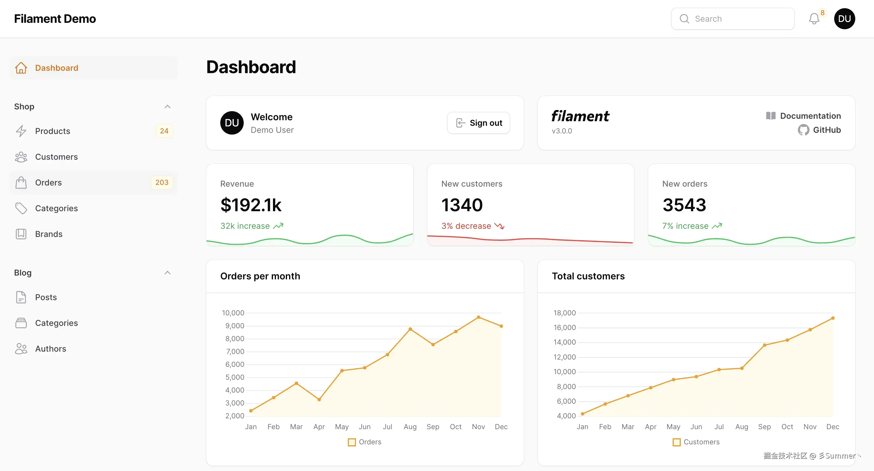 Laravel
