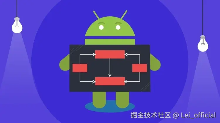 业务场景架构实战