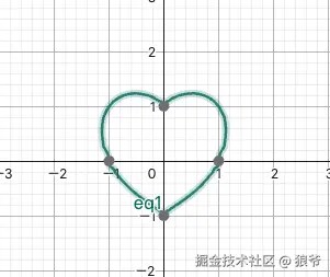 狼爷于2026-08-08 12:37发布的图片