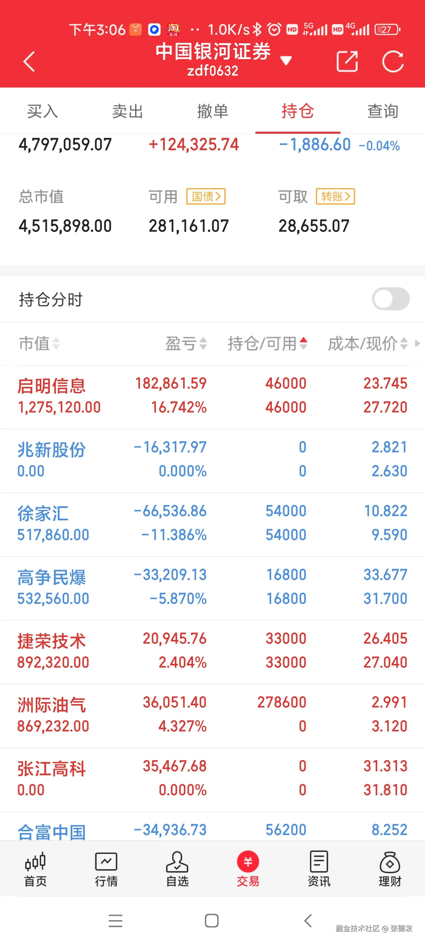 张德发于2024-11-14 20:05发布的图片