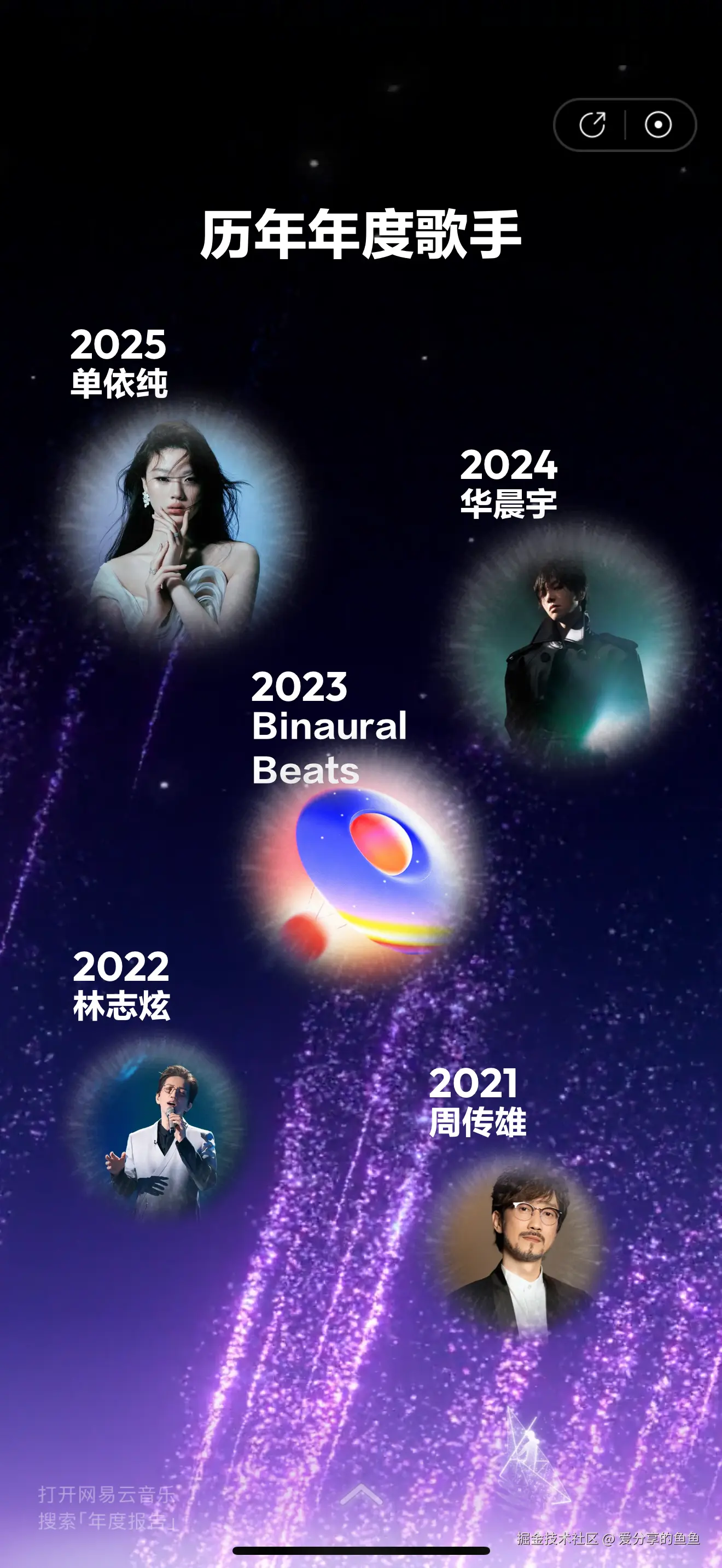 爱分享的鱼鱼于2025-12-30 10:03发布的图片