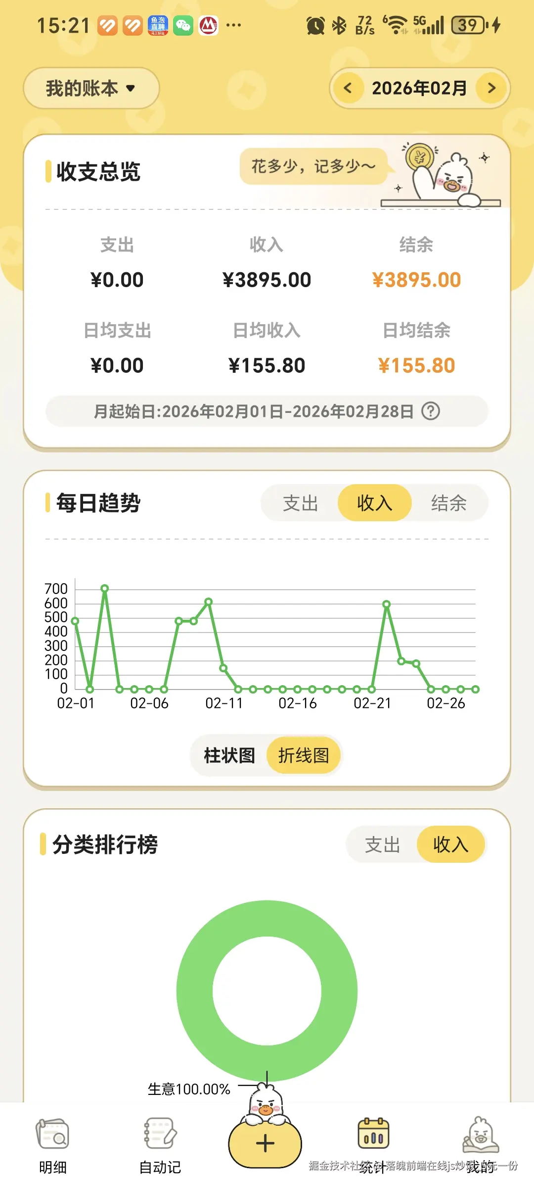 落魄前端在线js炒饭_5元一份于2026-02-25 15:24发布的图片