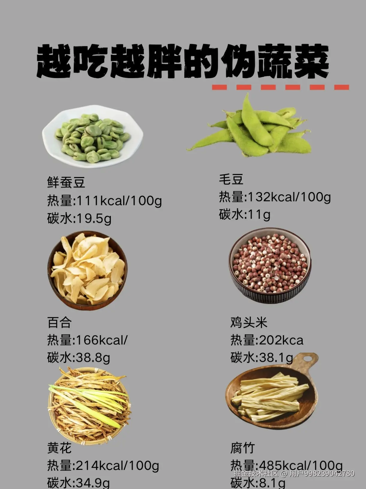 用户998239042780于2026-02-09 10:53发布的图片