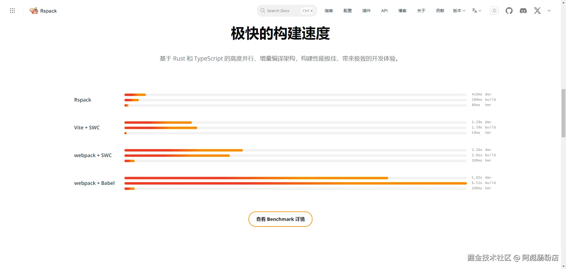 阿彪肠粉店于2024-09-09 14:45发布的图片