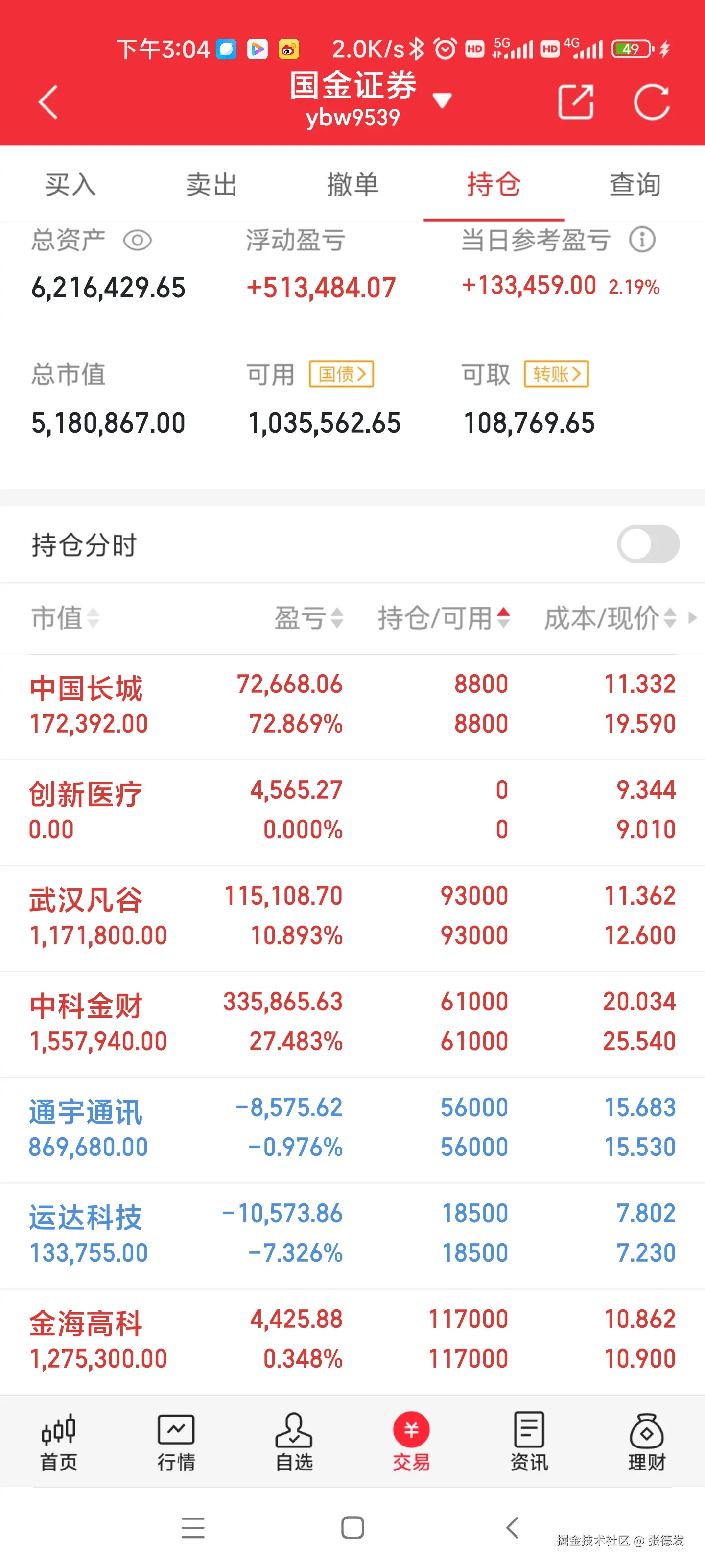 张德发于2024-11-16 15:17发布的图片