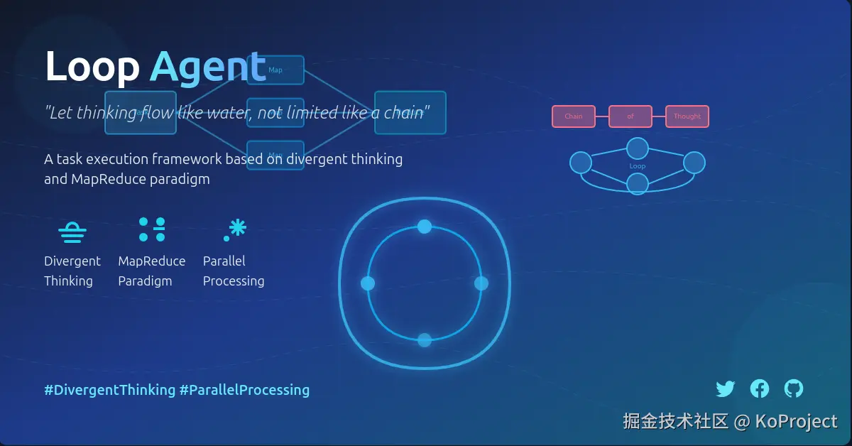KoProject于2025-04-24 17:57发布的图片