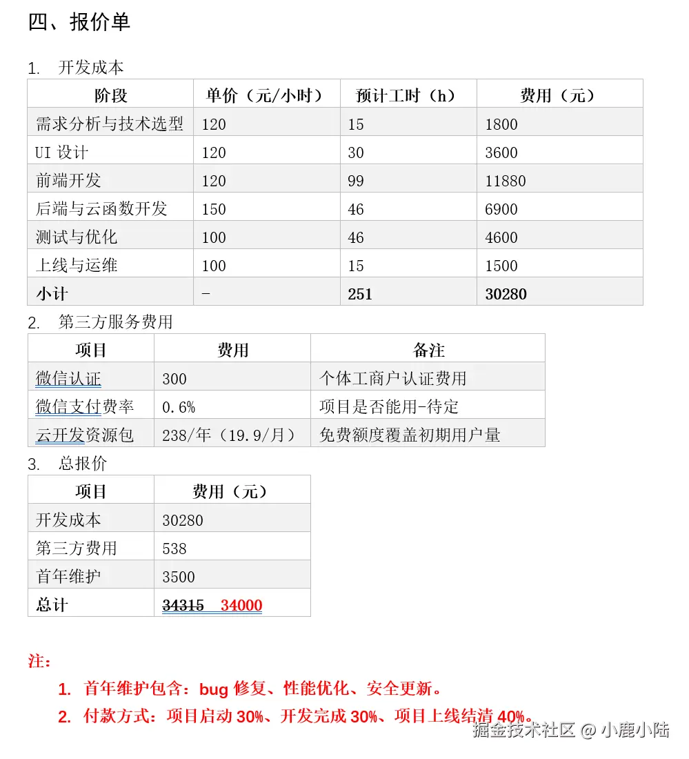 小鹿小陆于2025-03-17 13:43发布的图片