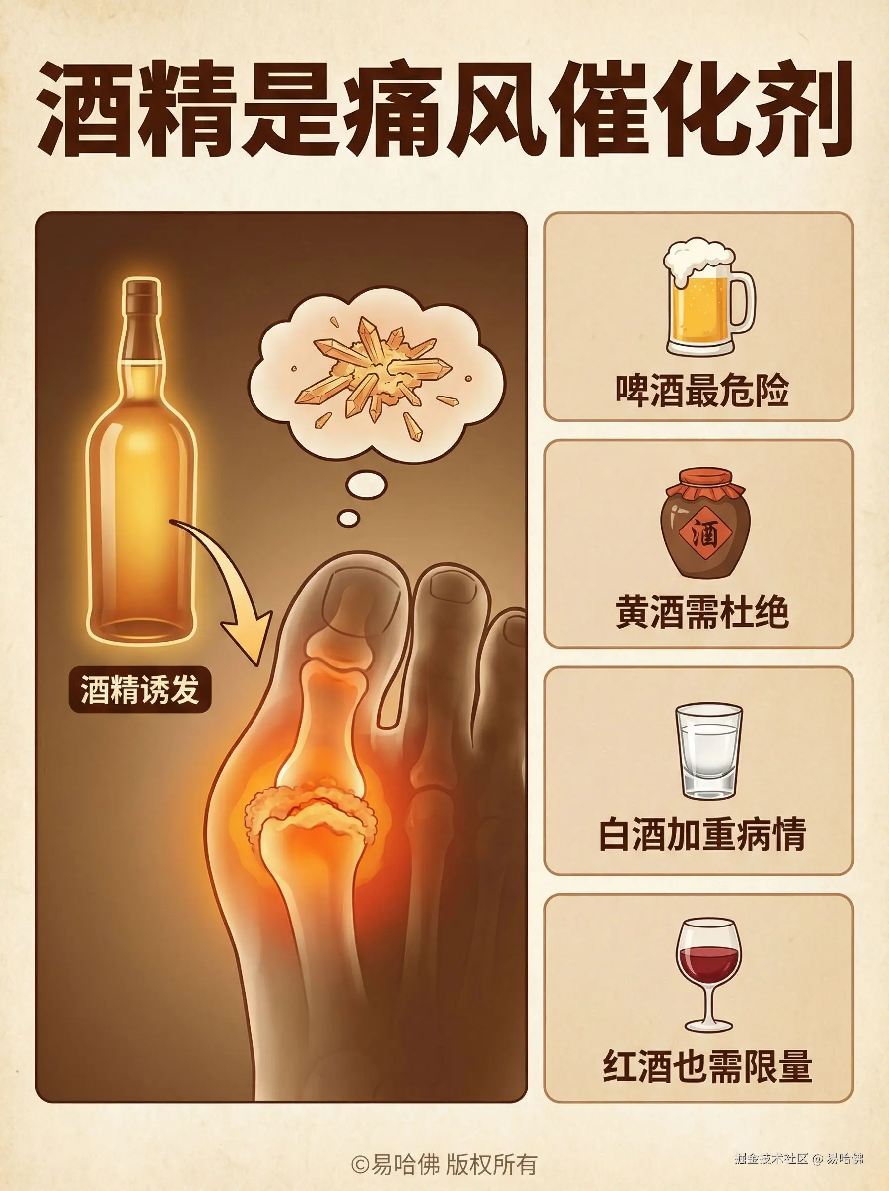 易哈佛于2026-01-05 15:06发布的图片