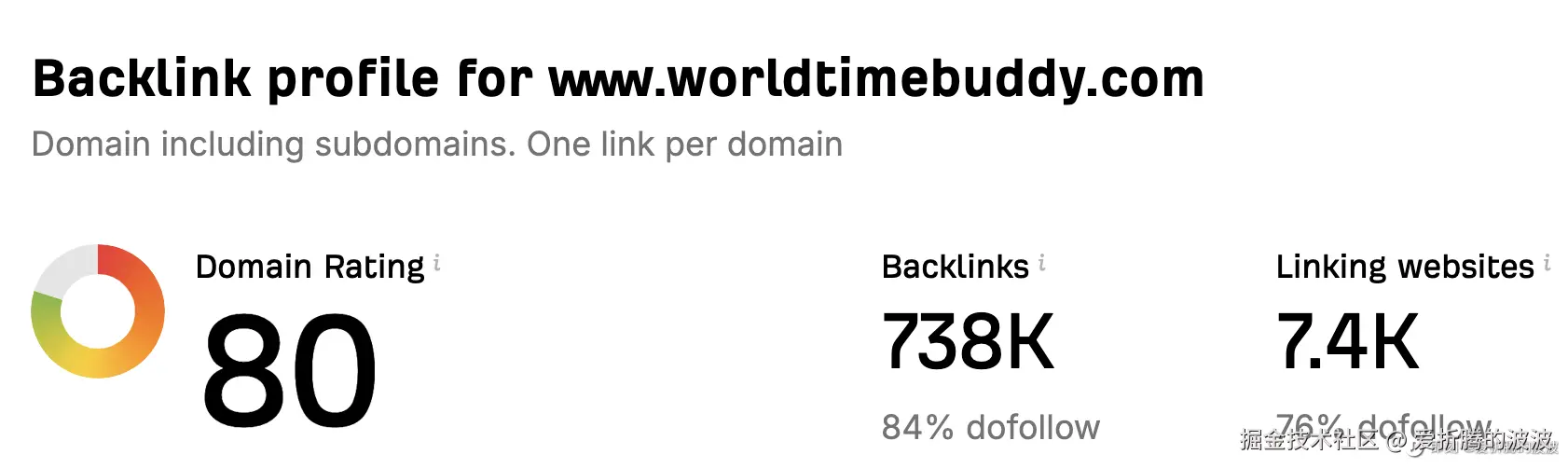 爱折腾的波波于2024-11-19 11:58发布的图片