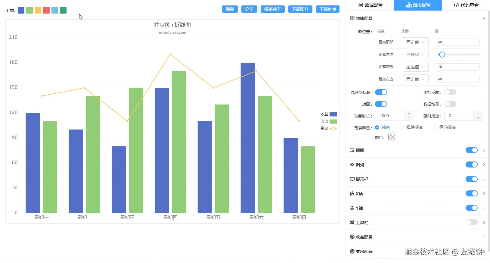 友猫饼于2024-12-17 15:01发布的图片