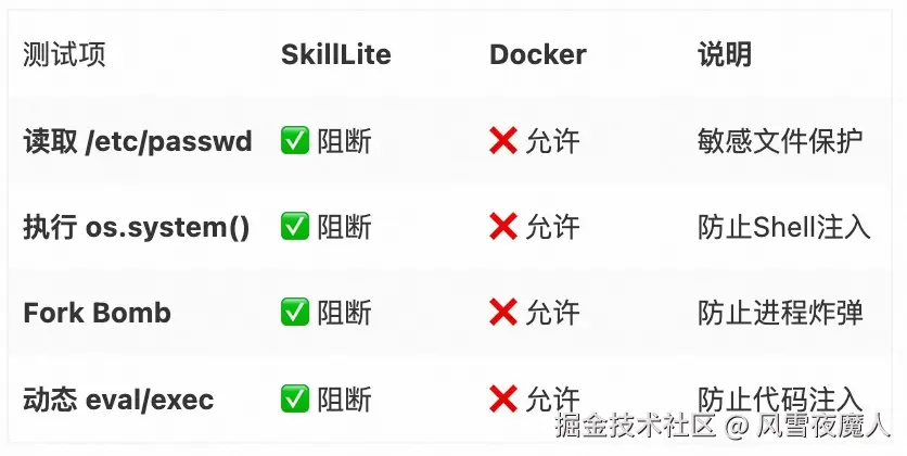 风雪夜魔人于2026-04-27 06:05发布的图片