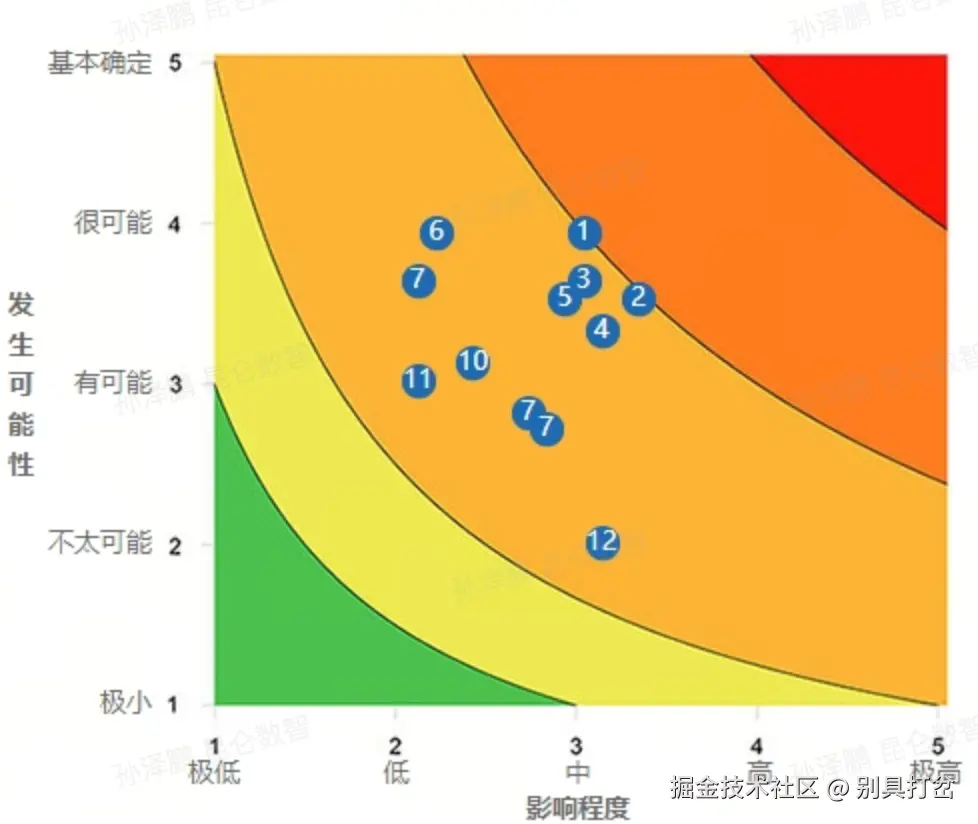 别具打岔于2025-07-30 15:23发布的图片