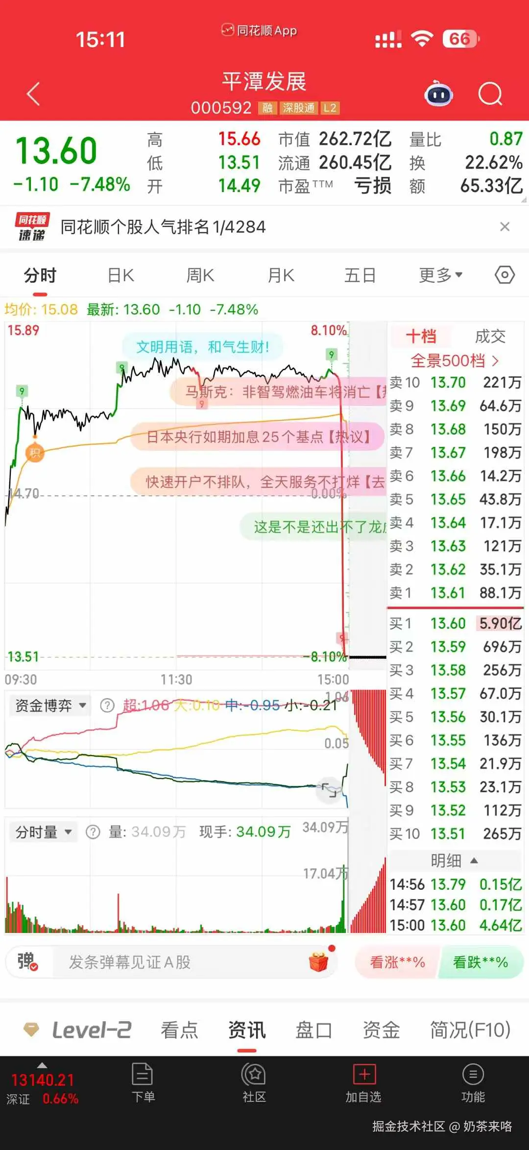 奶茶来咯于2025-12-19 15:55发布的图片