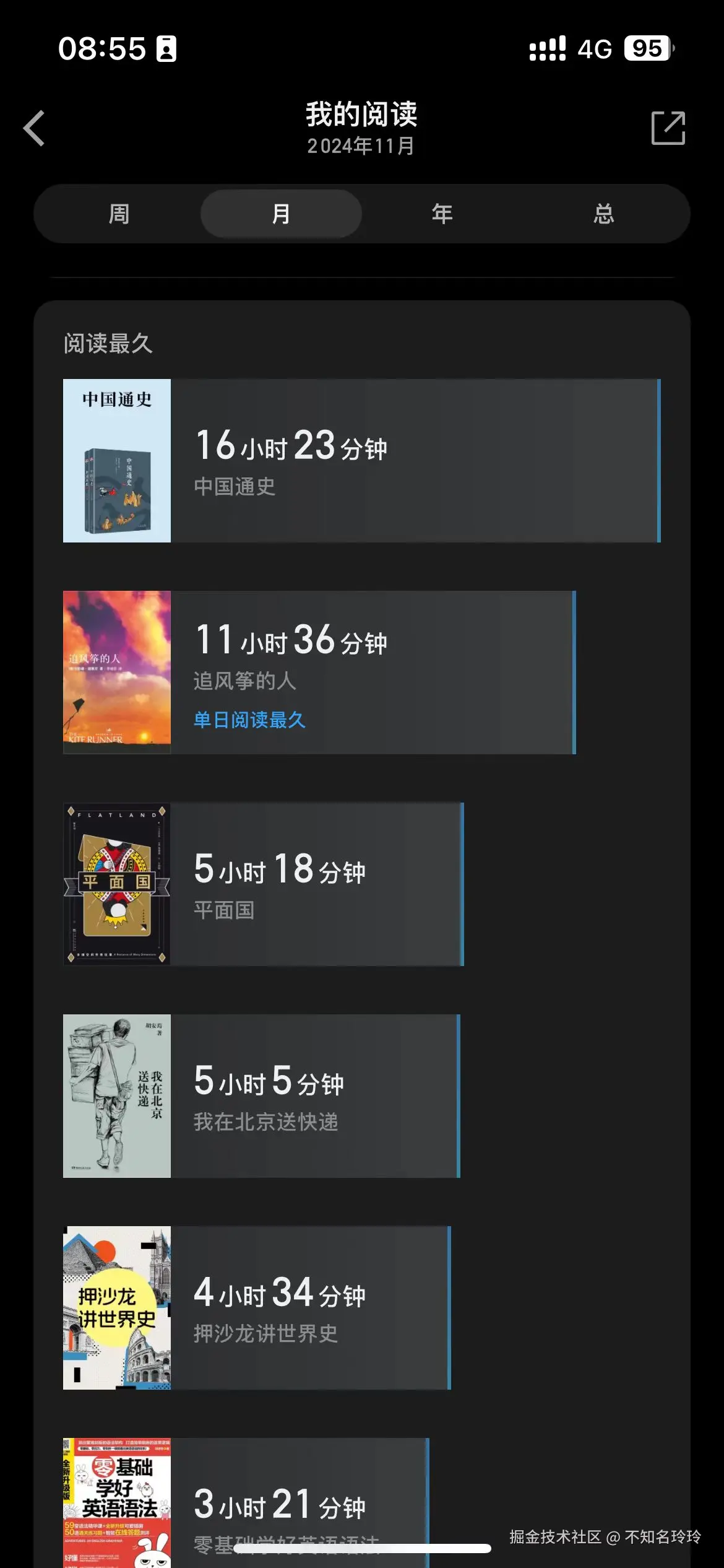 不知名玲玲于2024-12-02 09:52发布的图片