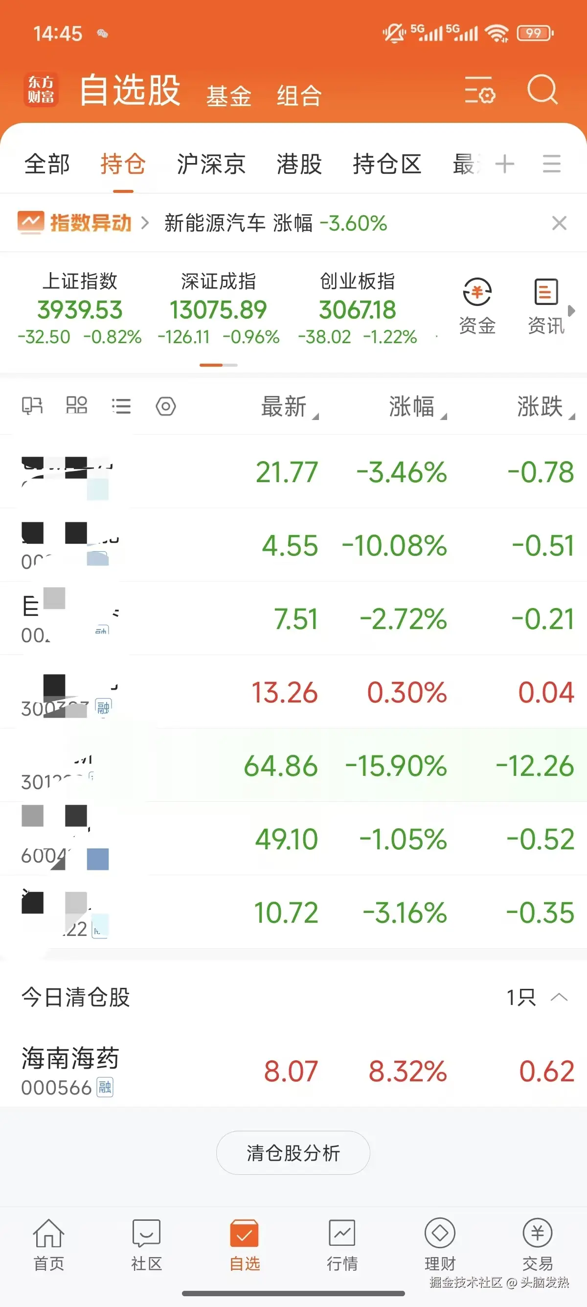 头脑发热于2025-11-18 15:15发布的图片