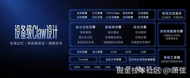 萧弦于2026-04-17 10:55发布的图片