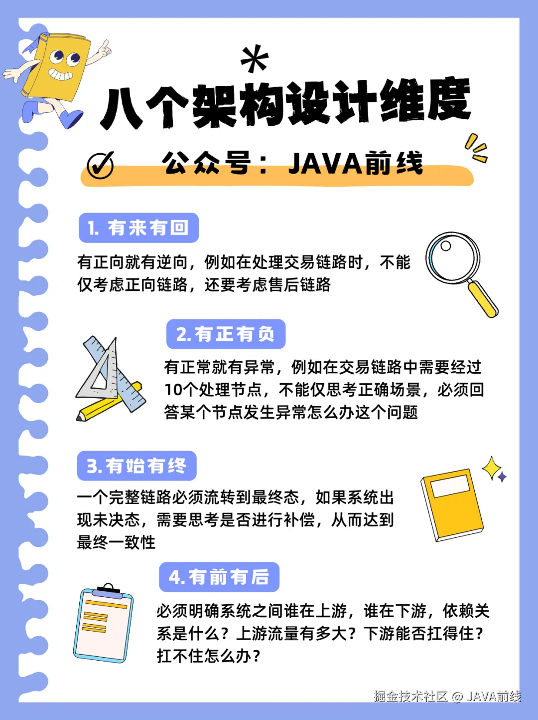JAVA前线于2024-12-22 09:36发布的图片