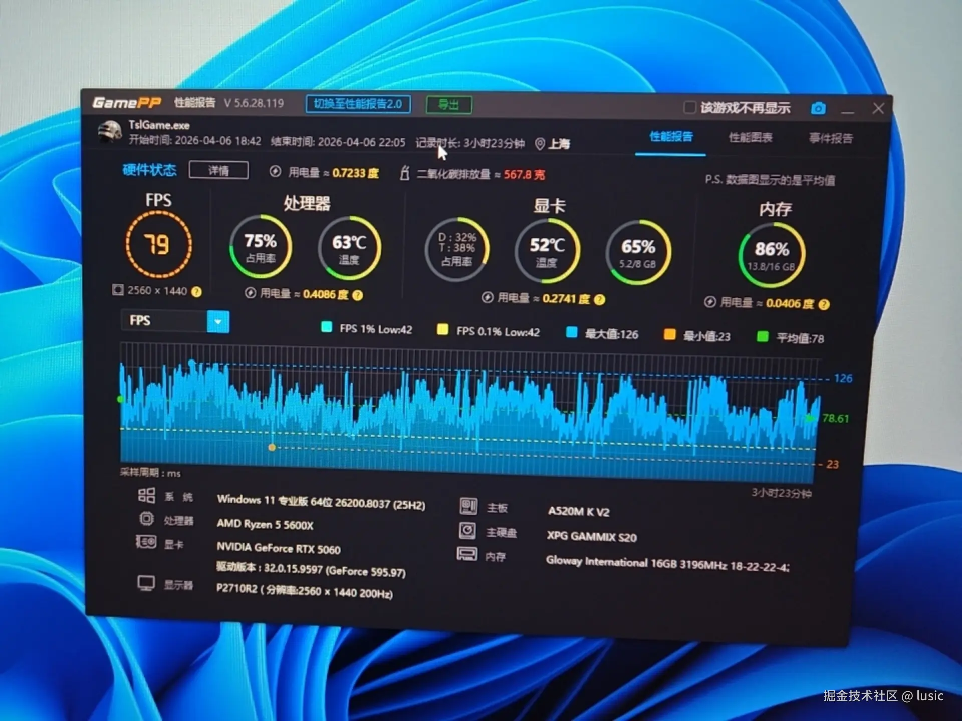 lusic于2026-04-07 14:22发布的图片