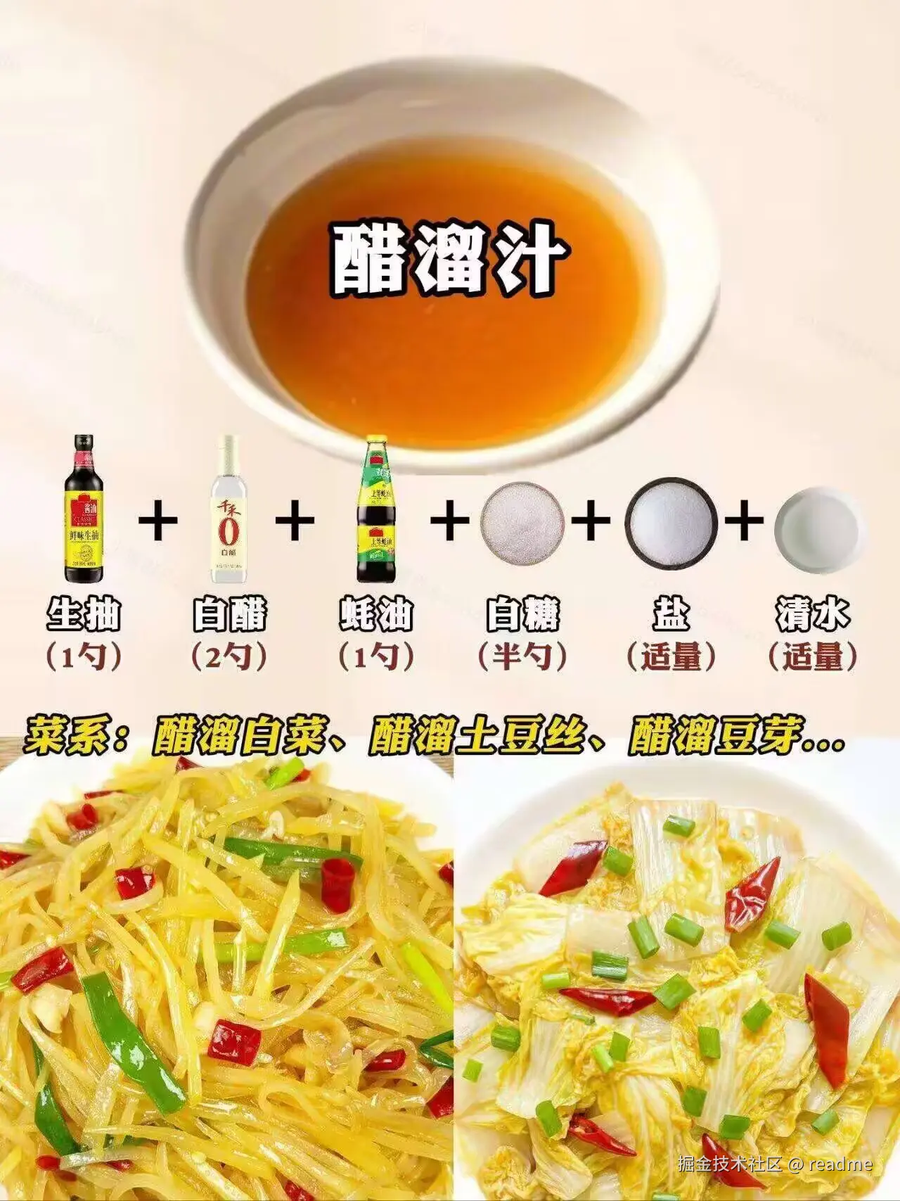 readme于2025-06-19 10:55发布的图片