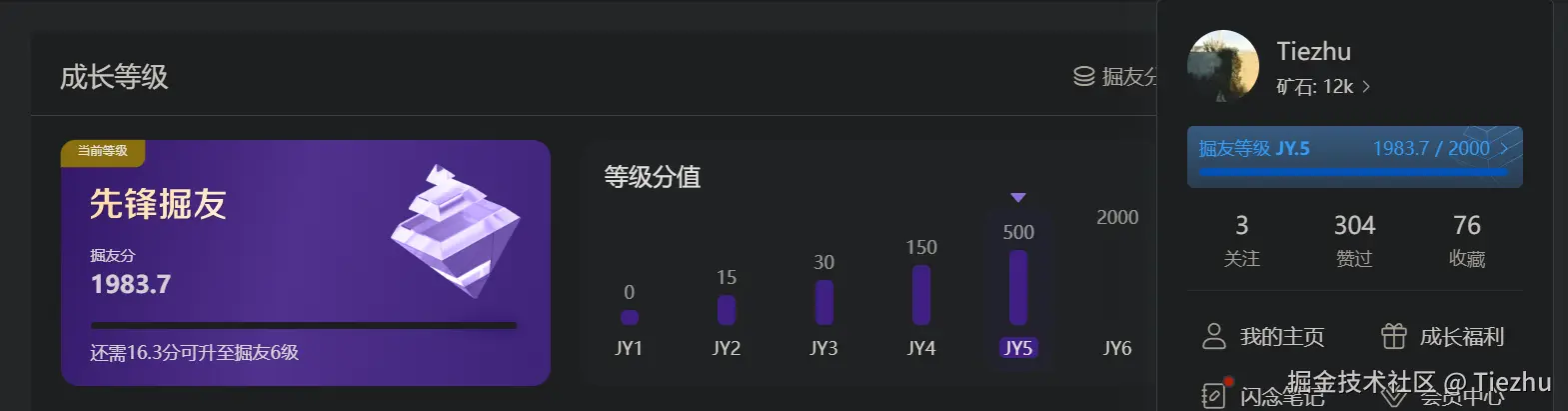 Tiezhu于2026-01-13 09:48发布的图片