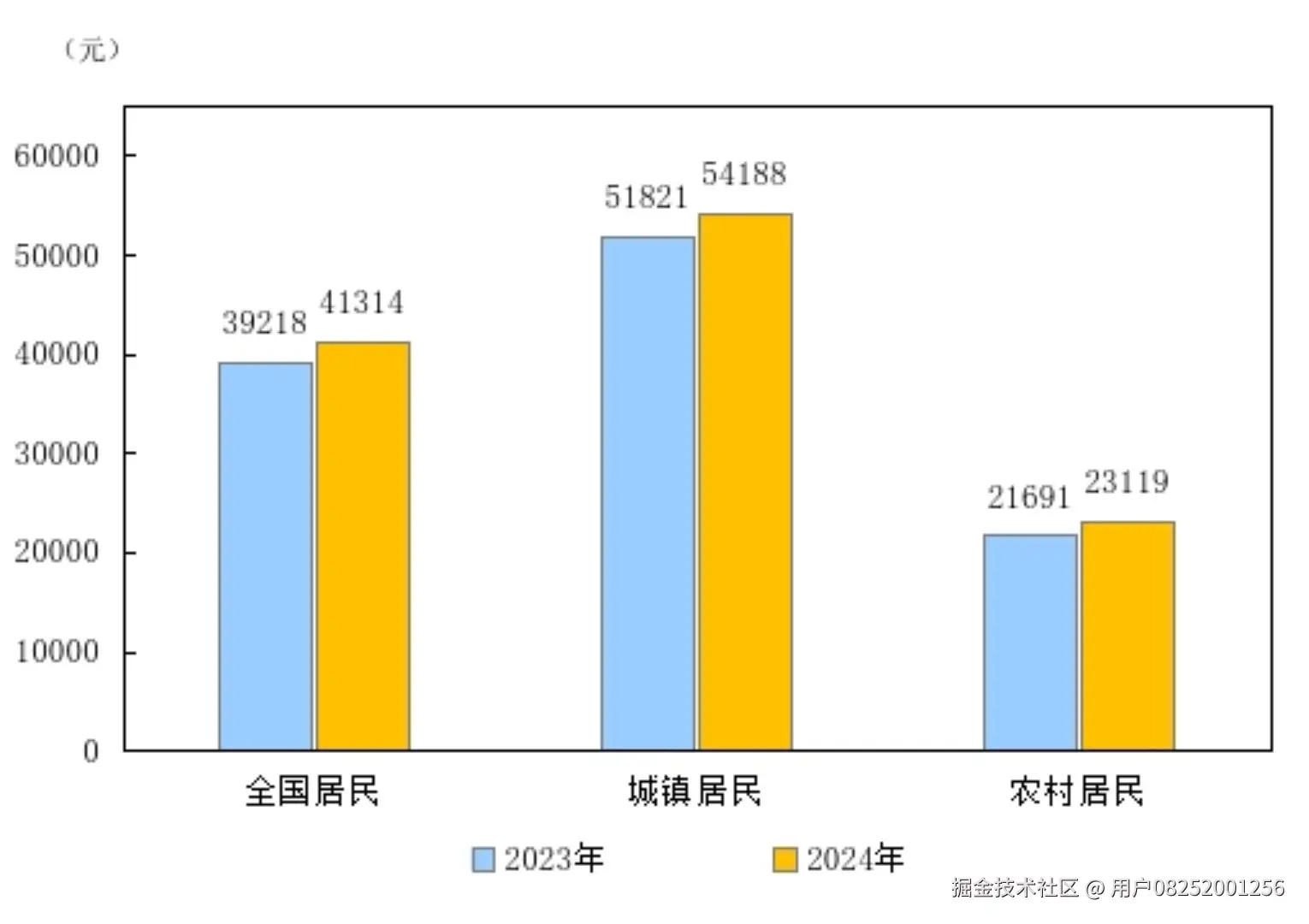 用户08252001256于2025-10-06 10:37发布的图片