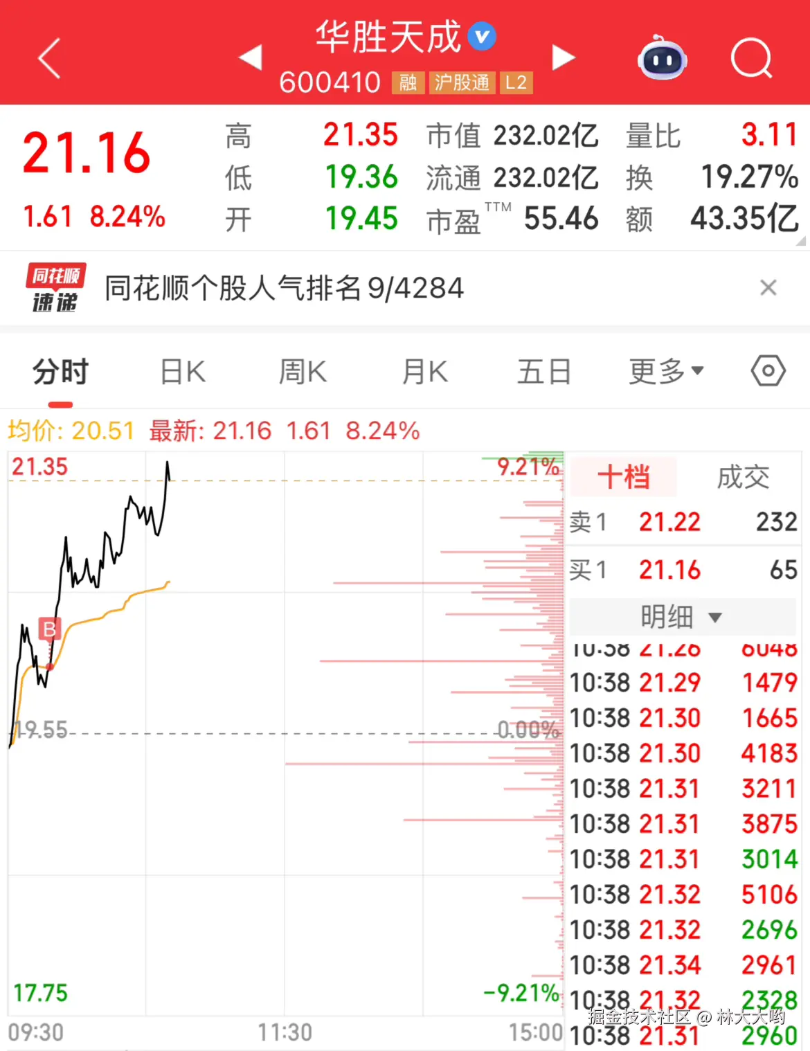 林大大哟于2025-09-16 10:41发布的图片