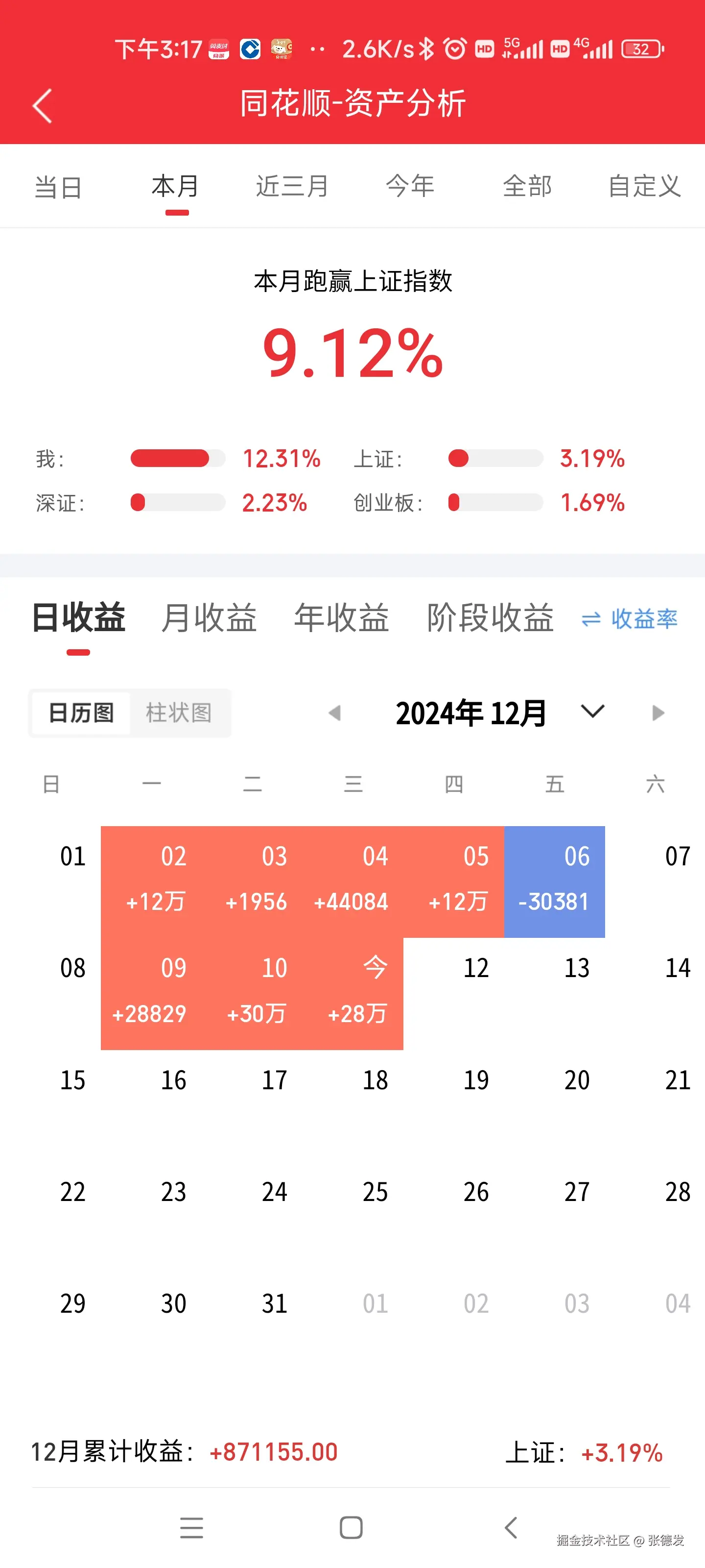 张德发于2024-12-11 16:56发布的图片