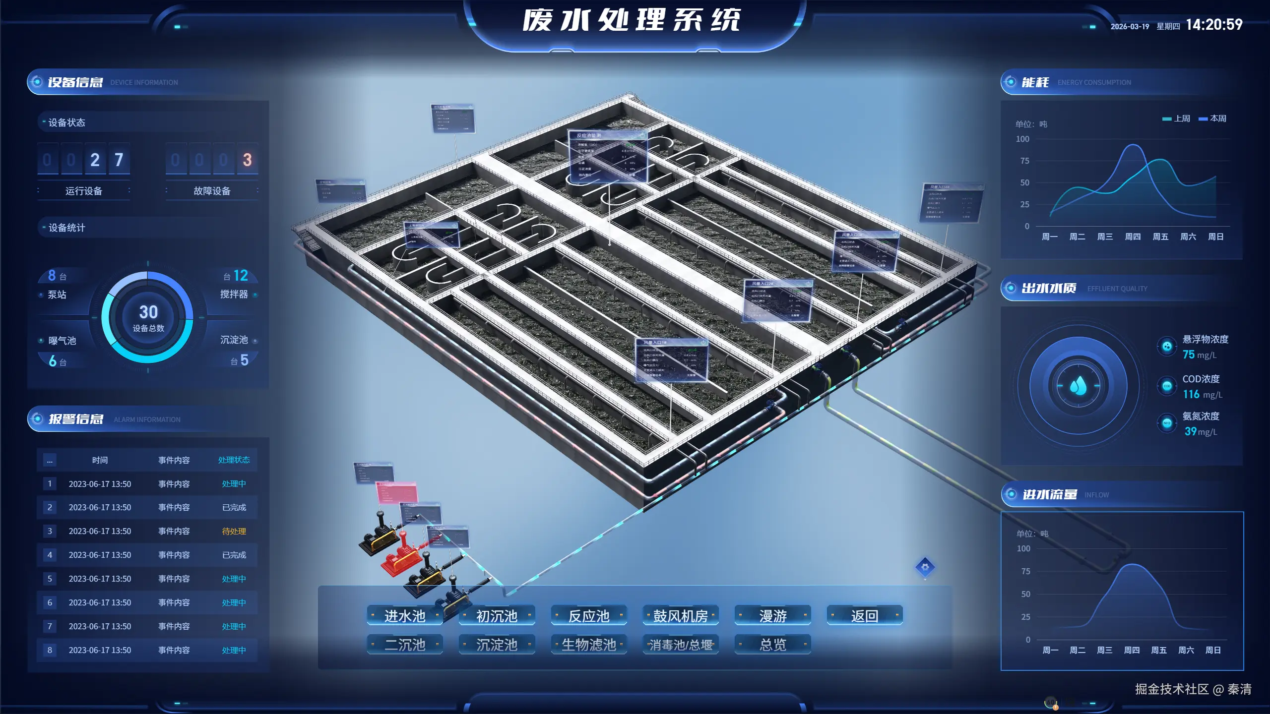 秦清于2026-03-20 15:04发布的图片