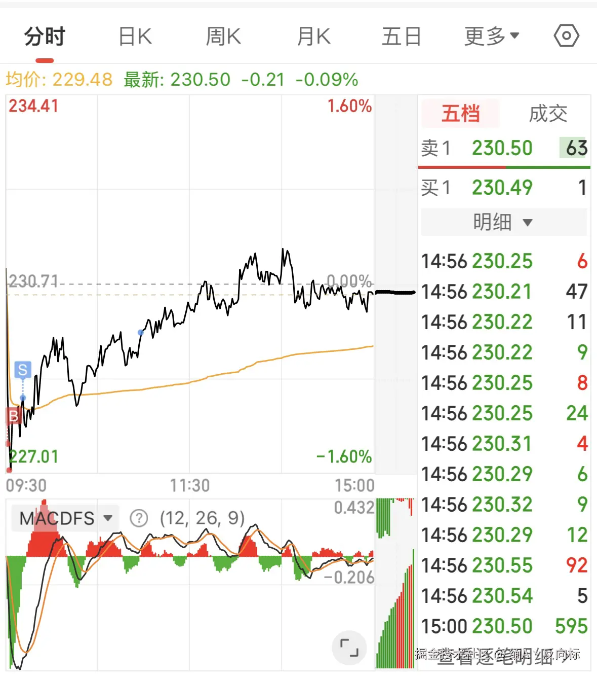 缅A丶反向标于2025-08-11 15:04发布的图片