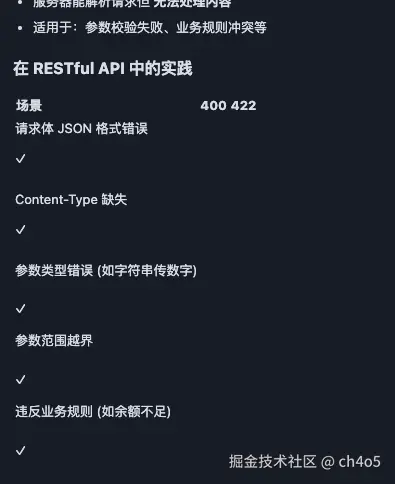 ch4o5于2025-03-14 16:28发布的图片