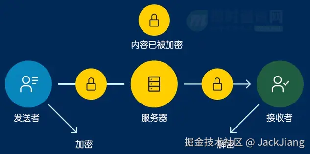 JackJiang于2025-12-18 21:00发布的图片