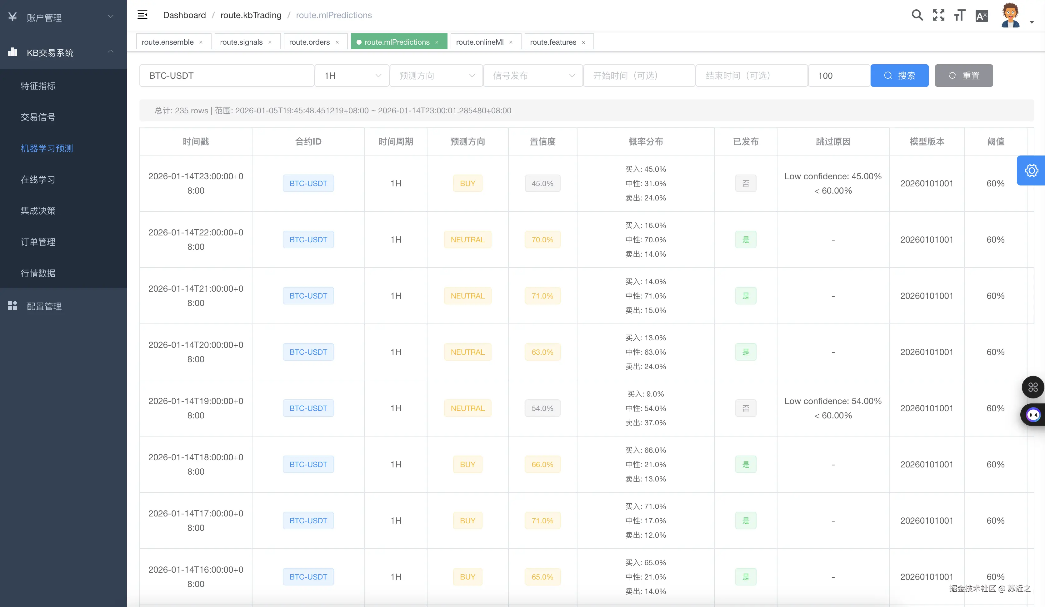 苏近之于2026-01-14 23:46发布的图片