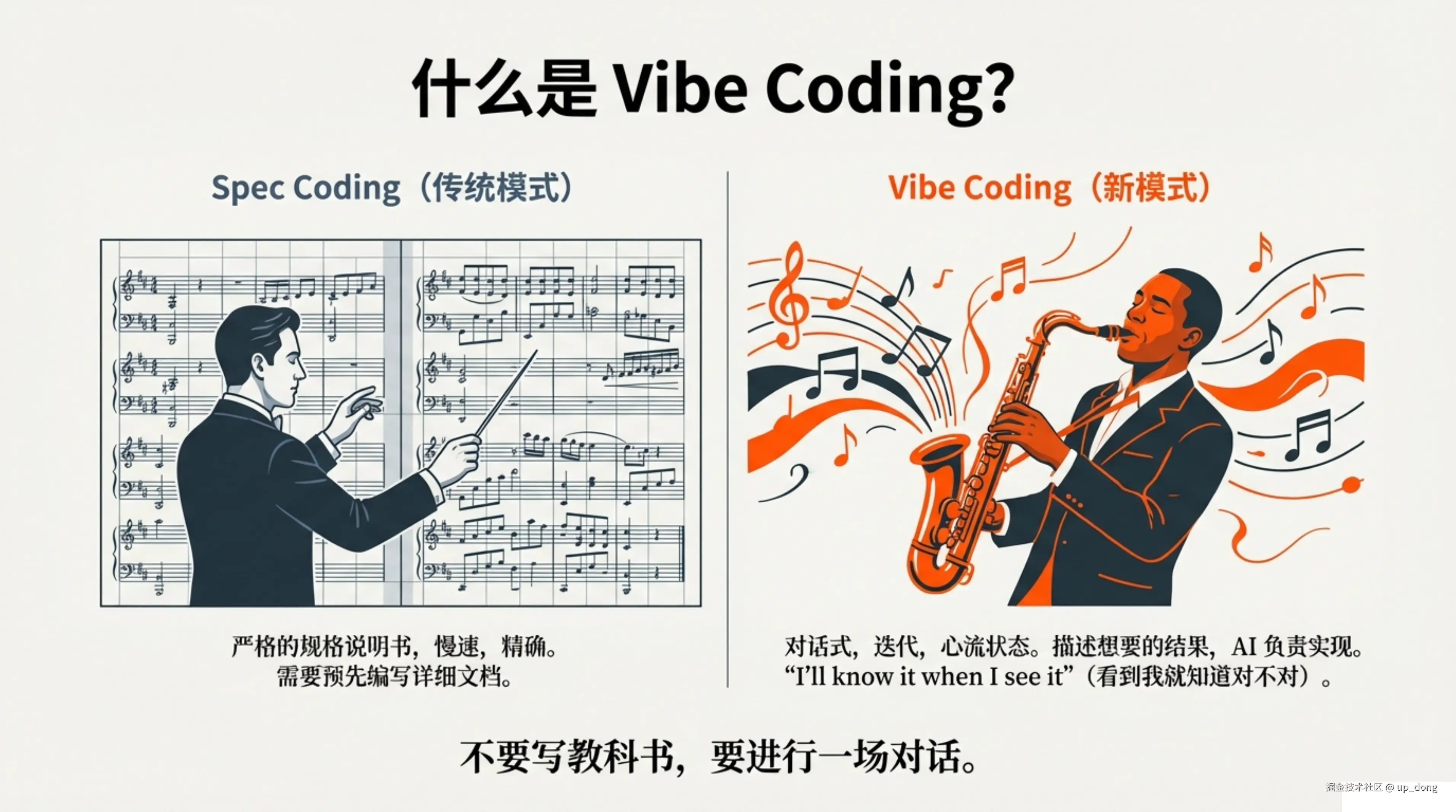 up_dong于2026-02-18 12:13发布的图片