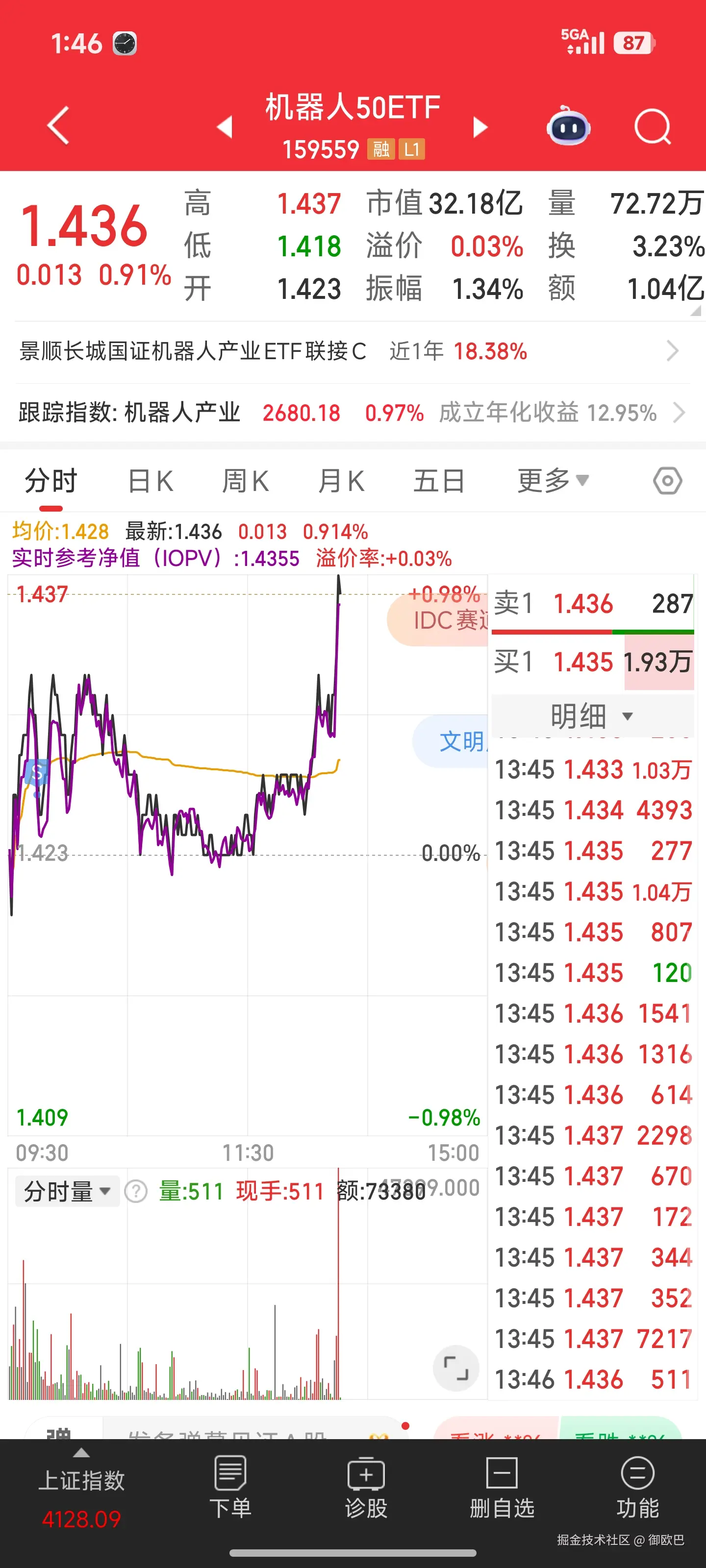 御欧巴于2026-02-10 13:46发布的图片