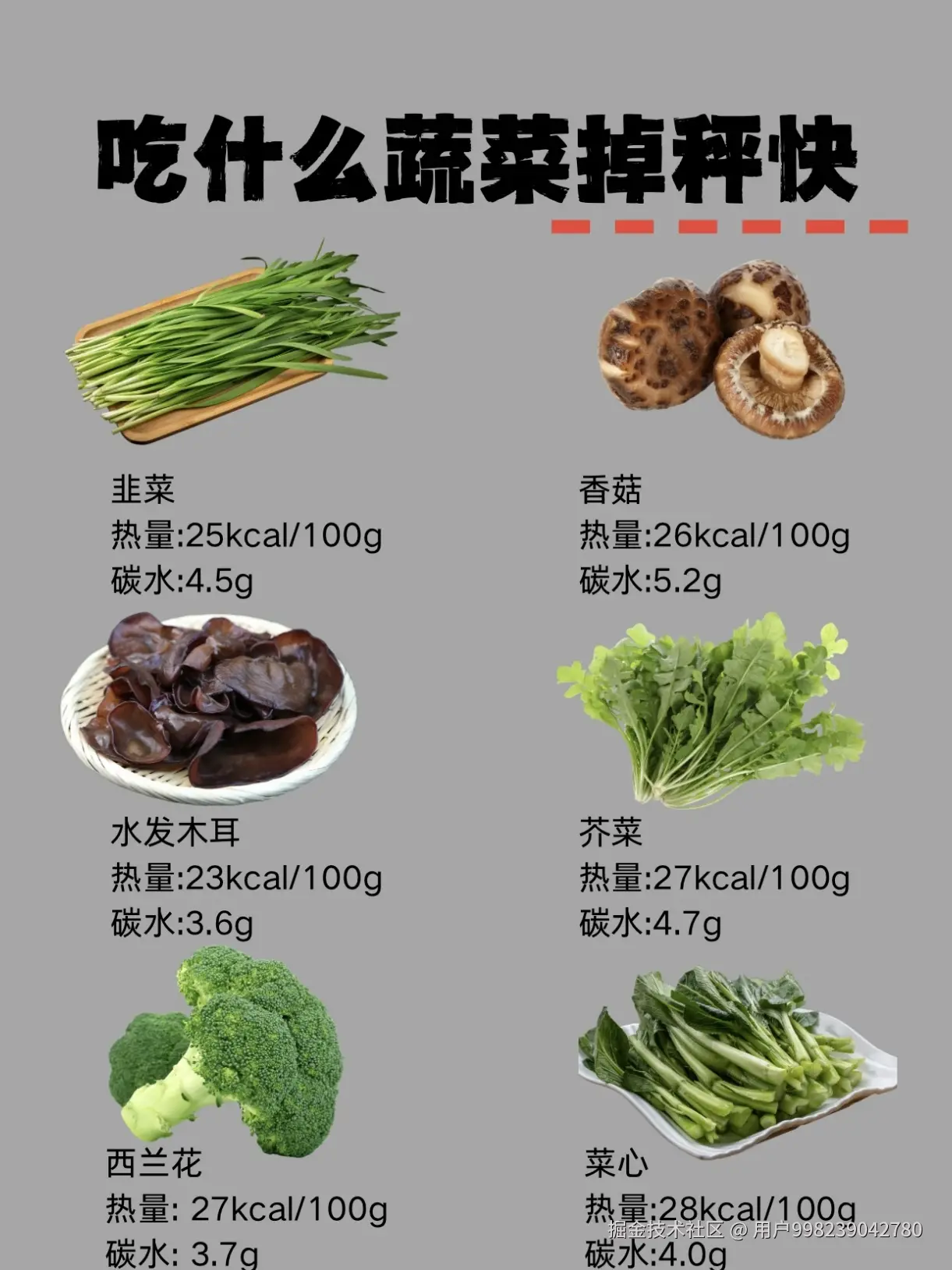 用户998239042780于2026-02-09 10:53发布的图片