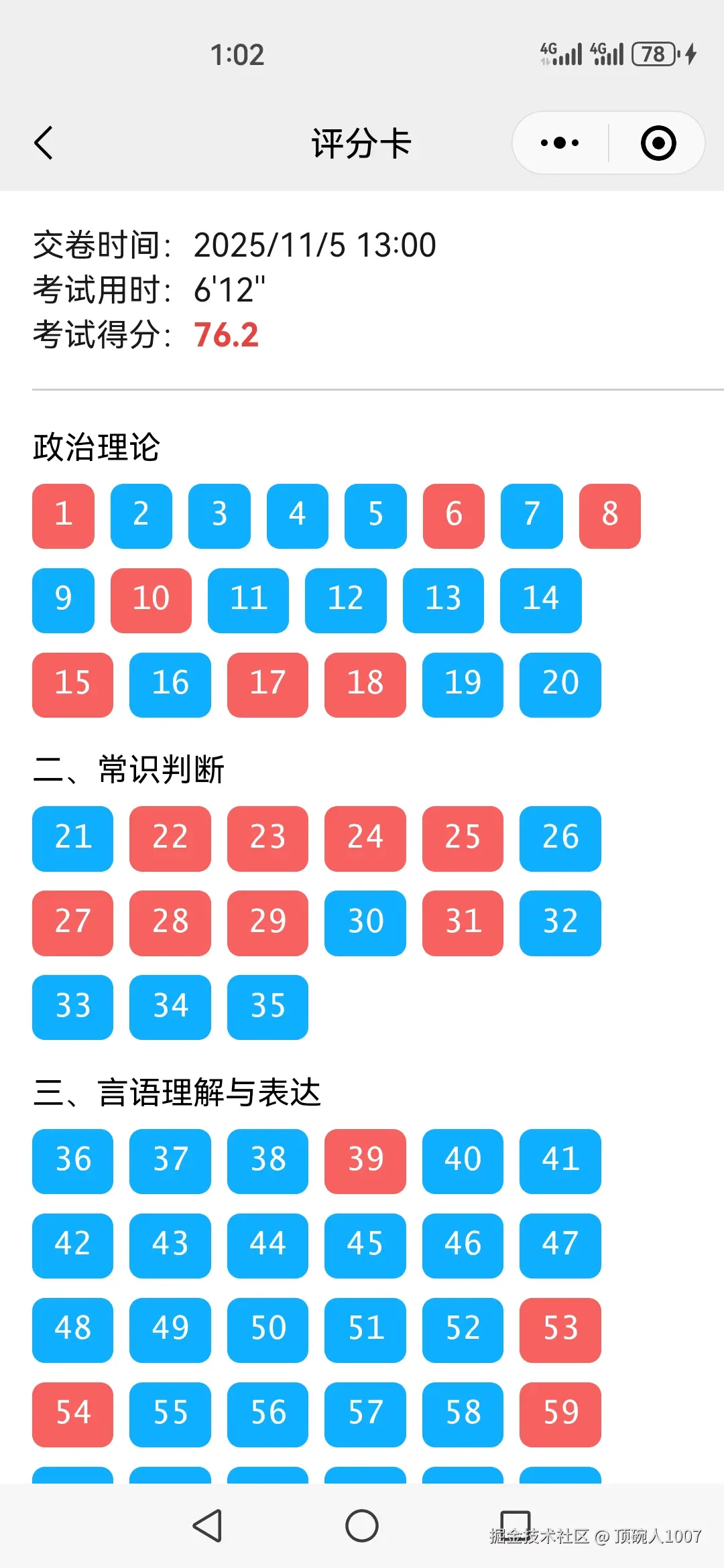 顶碗人1007于2025-11-06 22:31发布的图片