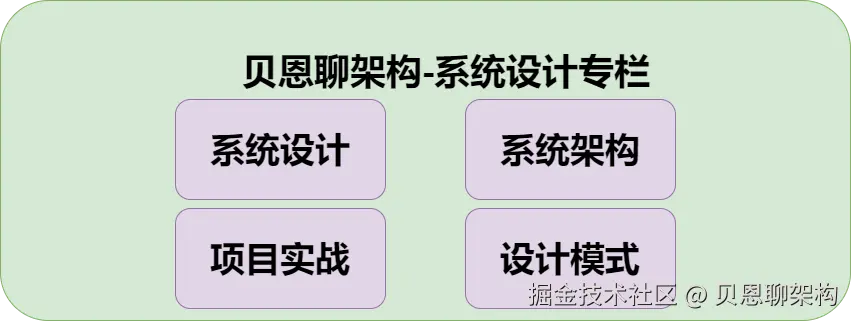 系统设计与架构
