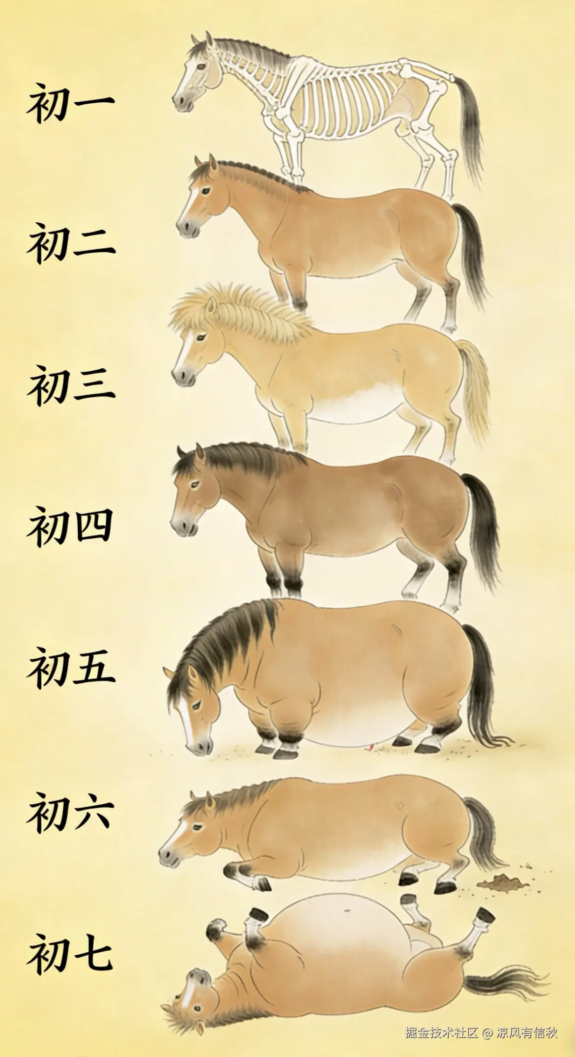 凉风有信秋于2026-02-24 10:07发布的图片