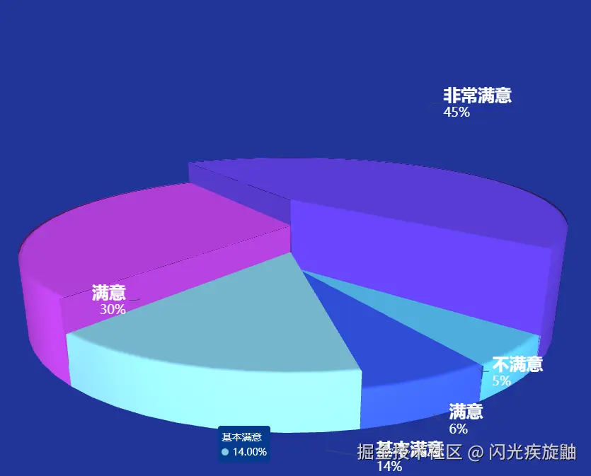 闪光疾旋鼬于2024-10-09 17:01发布的图片